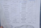 Bouton de warning RENAULT LAGUNA 3 Photo n°9