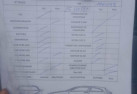 Bouton de warning RENAULT LAGUNA 3 Photo n°10