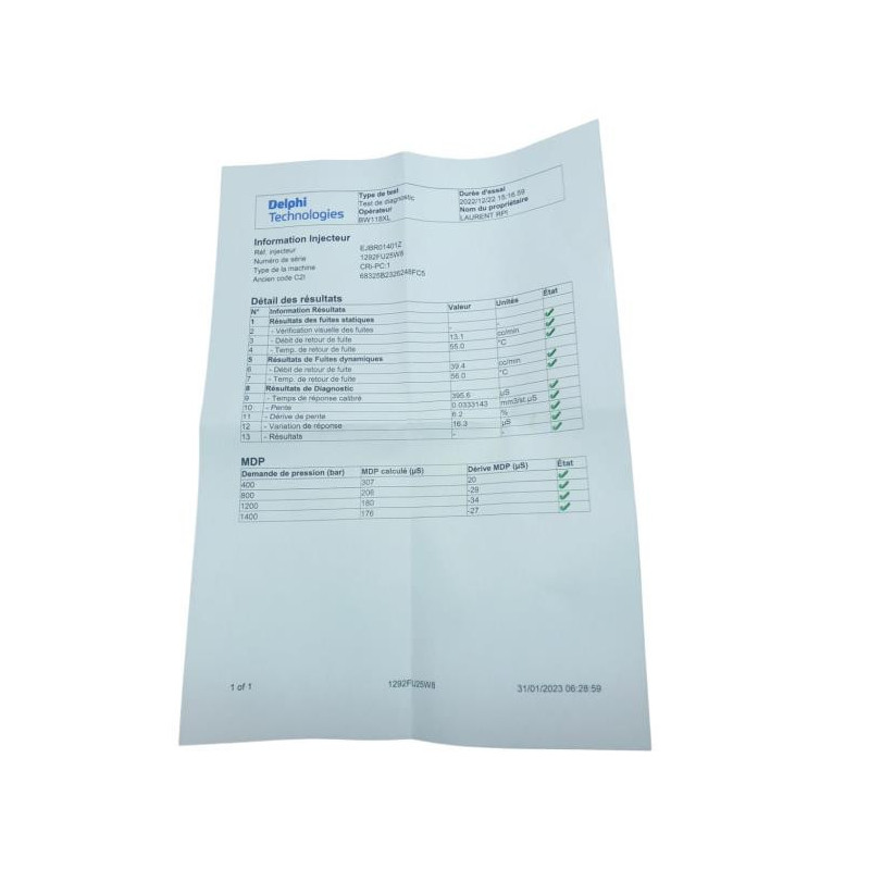 Injecteurs NISSAN MICRA 3 Photo n°1