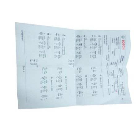 Injecteurs PEUGEOT EXPERT 1