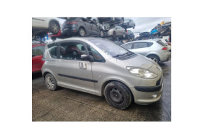 Commande chauffage PEUGEOT 1007 Photo n°20