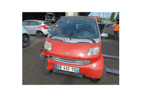 Compresseur clim SMART FORTWO 1 Photo n°20