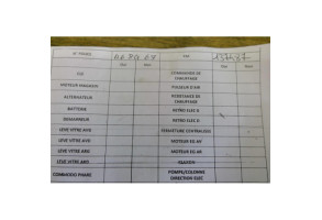 Boite de vitesses RENAULT TWINGO 2 Photo n°3