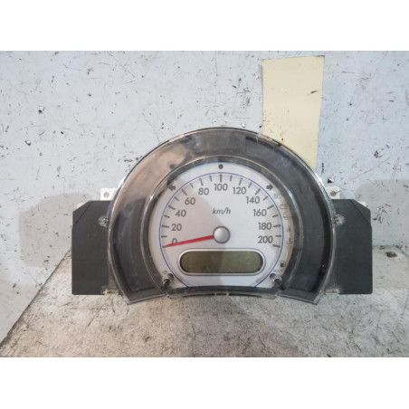 Compteur SUZUKI SPLASH