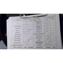 Moto ventilateur radiateur OPEL MERIVA A Photo n°16