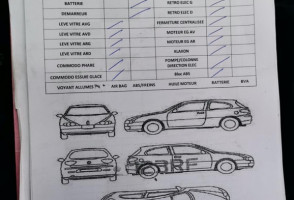 Plage arriere RENAULT MEGANE 1