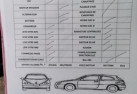 Feu arriere secondaire droit (feux) RENAULT MEGANE 3 Photo n°14