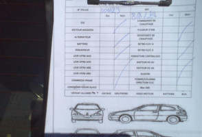 Aile avant gauche PEUGEOT 307