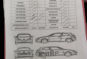 Commande retroviseurs AUDI A3 2