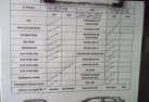 Renfort pare choc avant (traverse) VOLKSWAGEN LUPO Photo n°13