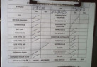 Renfort pare choc avant (traverse) VOLKSWAGEN LUPO Photo n°15